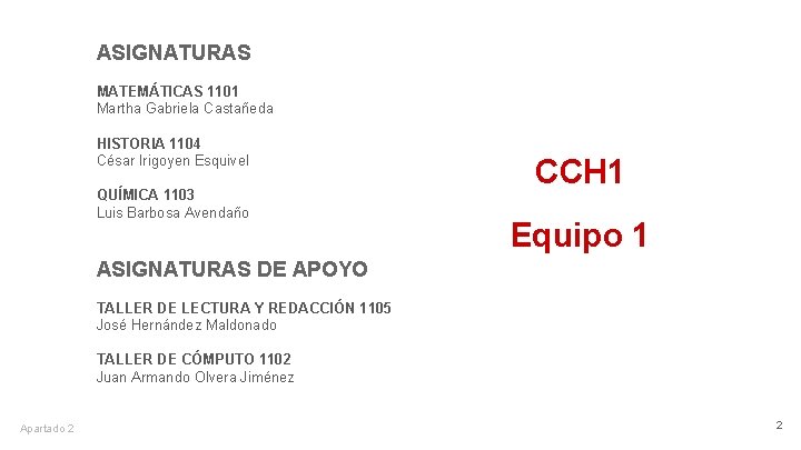 ASIGNATURAS MATEMÁTICAS 1101 Martha Gabriela Castañeda HISTORIA 1104 César Irigoyen Esquivel QUÍMICA 1103 Luis