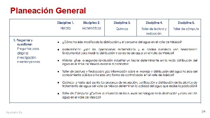 Planeación General Apartado 5 g 24 