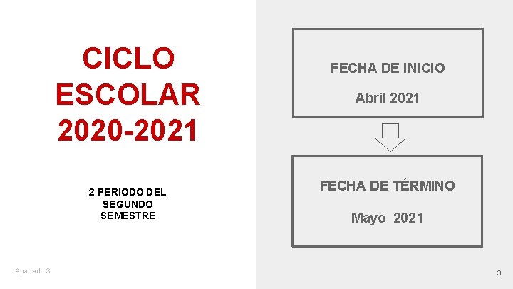 CICLO ESCOLAR 2020 -2021 2 PERIODO DEL SEGUNDO SEMESTRE Apartado 3 FECHA DE INICIO