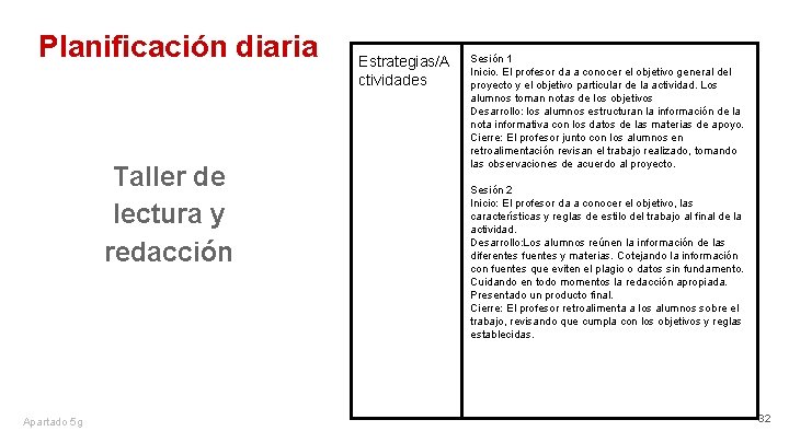 Planificación diaria Taller de lectura y redacción Apartado 5 g Estrategias/A ctividades Sesión 1