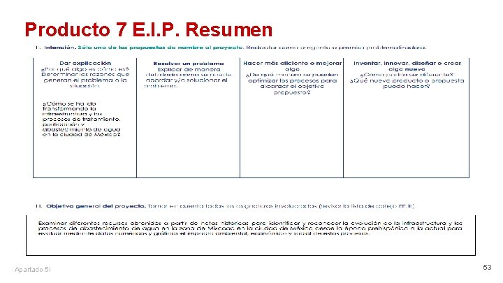 Producto 7 E. I. P. Resumen Apartado 5 i 53 