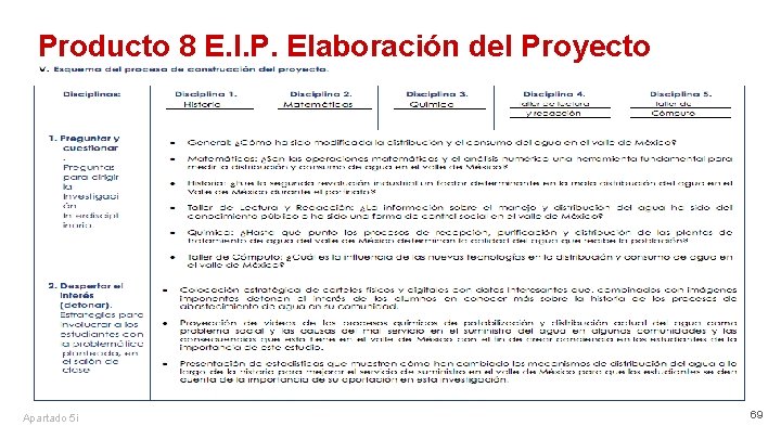 Producto 8 E. I. P. Elaboración del Proyecto Apartado 5 i 69 