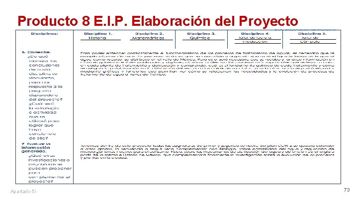 Producto 8 E. I. P. Elaboración del Proyecto Apartado 5 i 73 