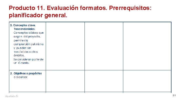 Producto 11. Evaluación formatos. Prerrequisitos: planificador general. Apartado 5 i 81 