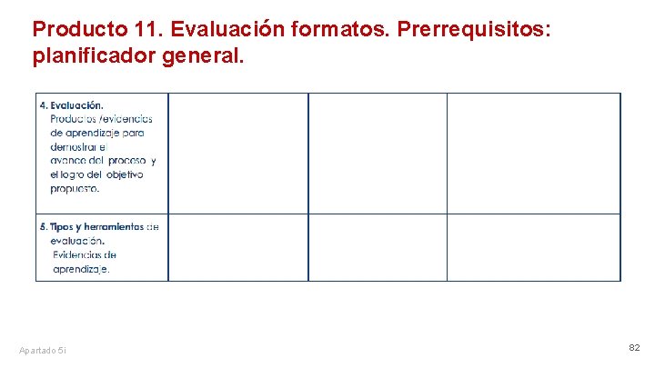 Producto 11. Evaluación formatos. Prerrequisitos: planificador general. Apartado 5 i 82 