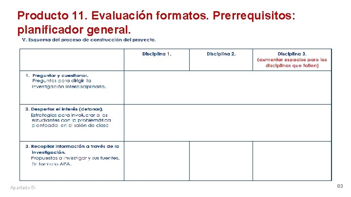Producto 11. Evaluación formatos. Prerrequisitos: planificador general. Apartado 5 i 83 
