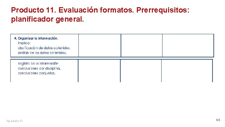 Producto 11. Evaluación formatos. Prerrequisitos: planificador general. Apartado 5 i 84 
