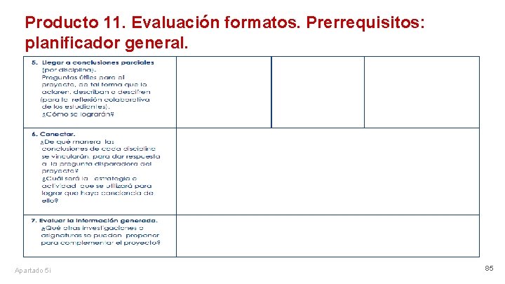 Producto 11. Evaluación formatos. Prerrequisitos: planificador general. Apartado 5 i 85 