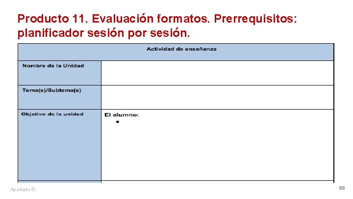 Producto 11. Evaluación formatos. Prerrequisitos: planificador sesión por sesión. Apartado 5 i 88 