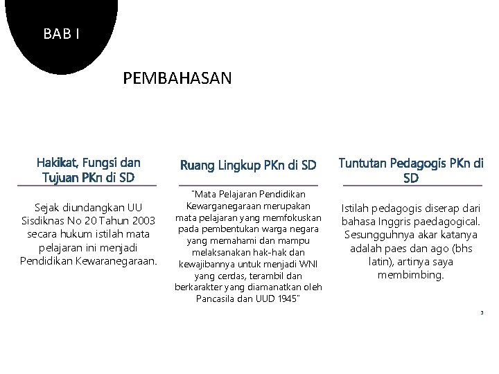 BAB I PEMBAHASAN Sejak diundangkan UU Sisdiknas No 20 Tahun 2003 secara hukum istilah