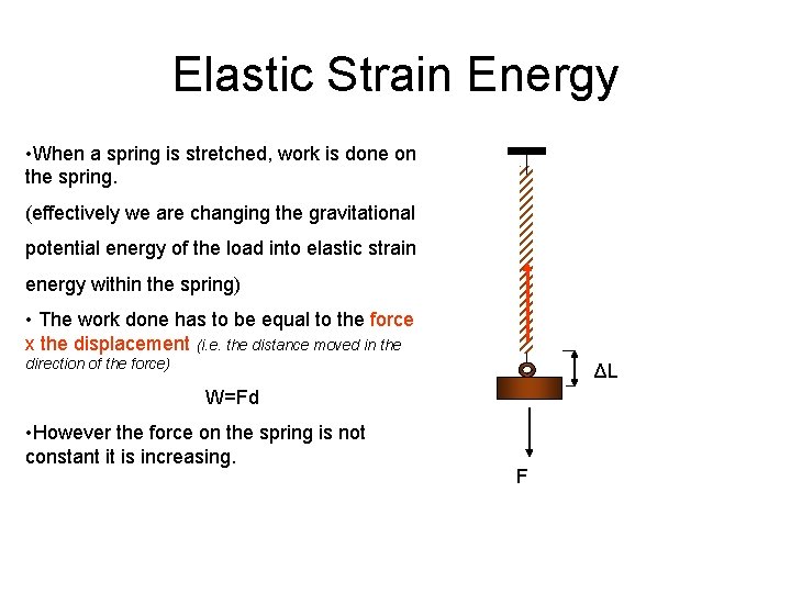 Elastic Strain Energy • When a spring is stretched, work is done on the