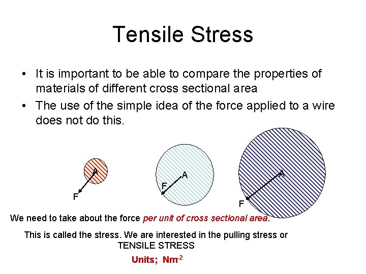 Tensile Stress • It is important to be able to compare the properties of