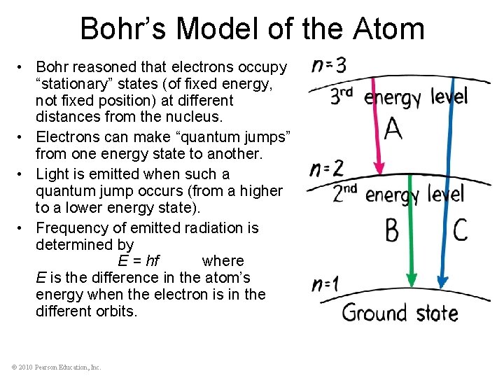 Bohr’s Model of the Atom • Bohr reasoned that electrons occupy “stationary” states (of