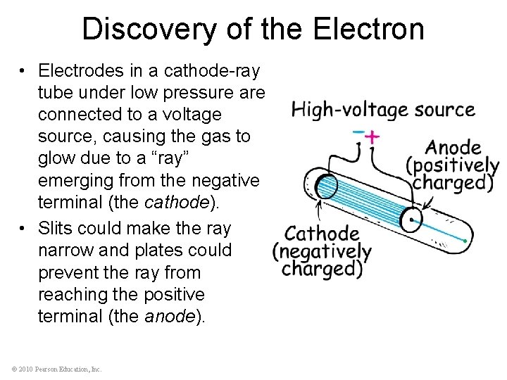 Discovery of the Electron • Electrodes in a cathode-ray tube under low pressure are