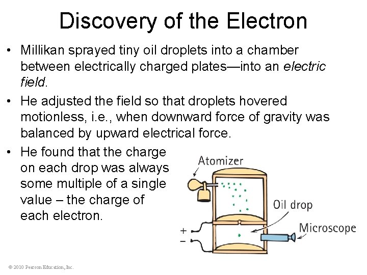 Discovery of the Electron • Millikan sprayed tiny oil droplets into a chamber between