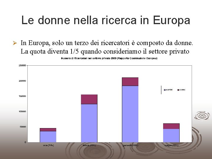 Le donne nella ricerca in Europa Ø In Europa, solo un terzo dei ricercatori