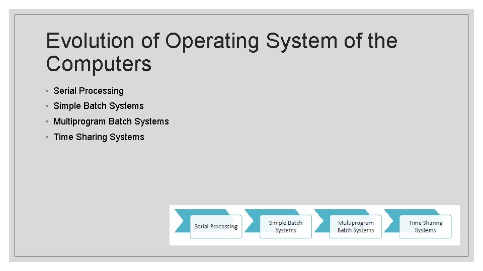 Evolution of Operating System of the Computers ◦ Serial Processing ◦ Simple Batch Systems
