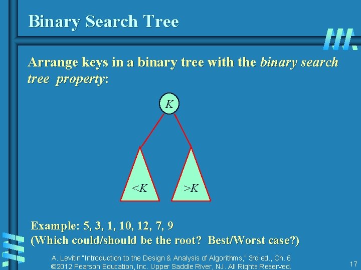 Binary Search Tree Arrange keys in a binary tree with the binary search tree Binary Search Tree Arrange keys in a binary tree with the binary search tree
