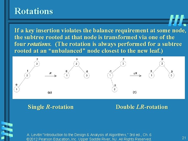 Rotations If a key insertion violates the balance requirement at some node, the subtree Rotations If a key insertion violates the balance requirement at some node, the subtree
