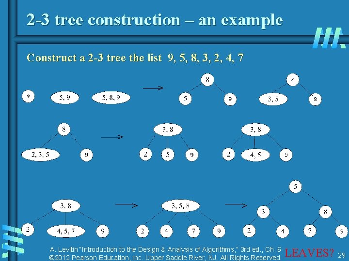 2 -3 tree construction – an example Construct a 2 -3 tree the list 2 -3 tree construction – an example Construct a 2 -3 tree the list