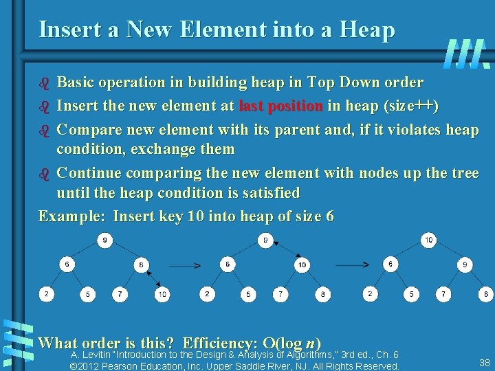 Insert a New Element into a Heap Basic operation in building heap in Top Insert a New Element into a Heap Basic operation in building heap in Top