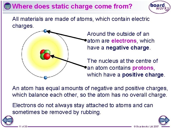 Where does static charge come from? All materials are made of atoms, which contain