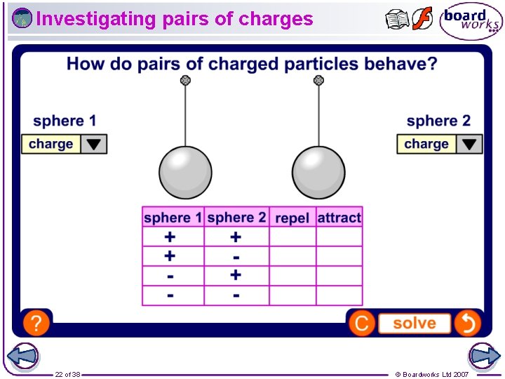 Investigating pairs of charges 22 of 38 © Boardworks Ltd 2007 
