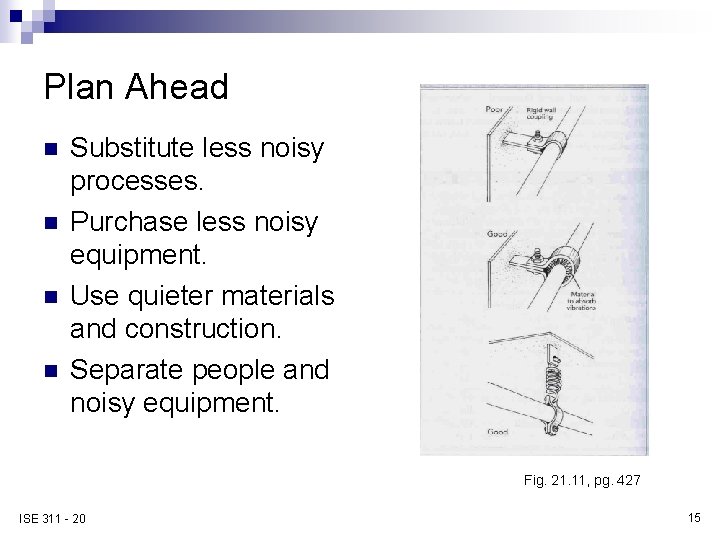 Plan Ahead n n Substitute less noisy processes. Purchase less noisy equipment. Use quieter