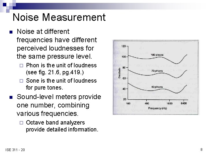 Noise Measurement n Noise at different frequencies have different perceived loudnesses for the same