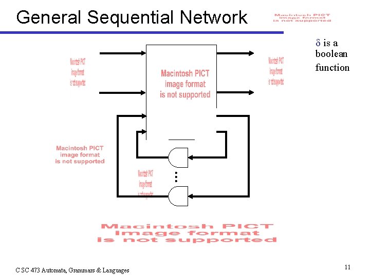 General Sequential Network is a boolean function C SC 473 Automata, Grammars & Languages