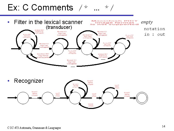 Ex: C Comments /* … */ • Filter in the lexical scanner (transducer) empty