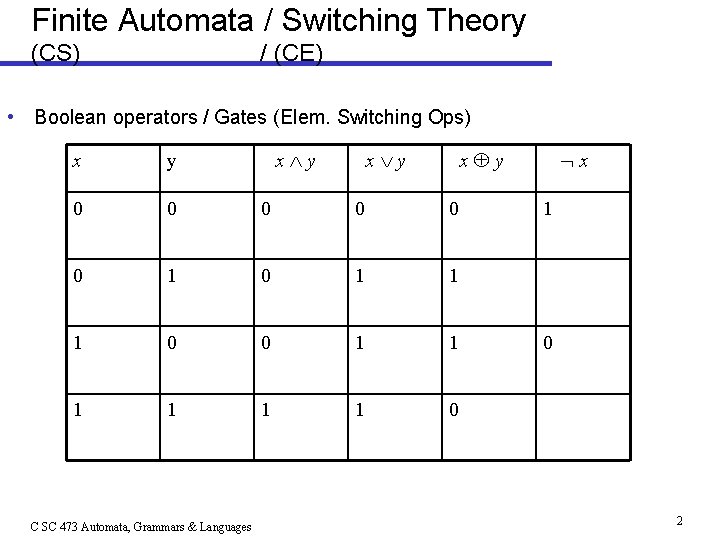 Finite Automata / Switching Theory (CS) / (CE) • Boolean operators / Gates (Elem.