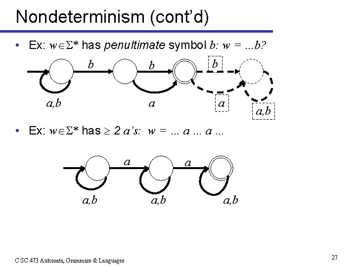Nondeterminism (cont’d) • Ex: w * has penultimate symbol b: w = …b? b