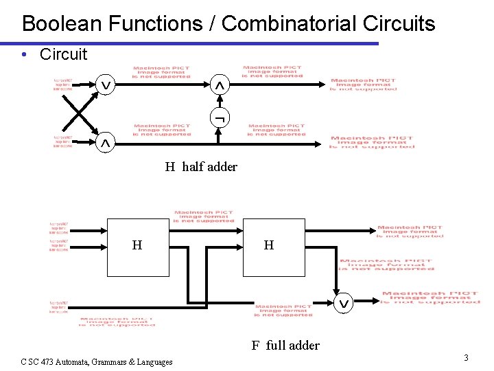 Boolean Functions / Combinatorial Circuits • Circuit H half adder H H F full