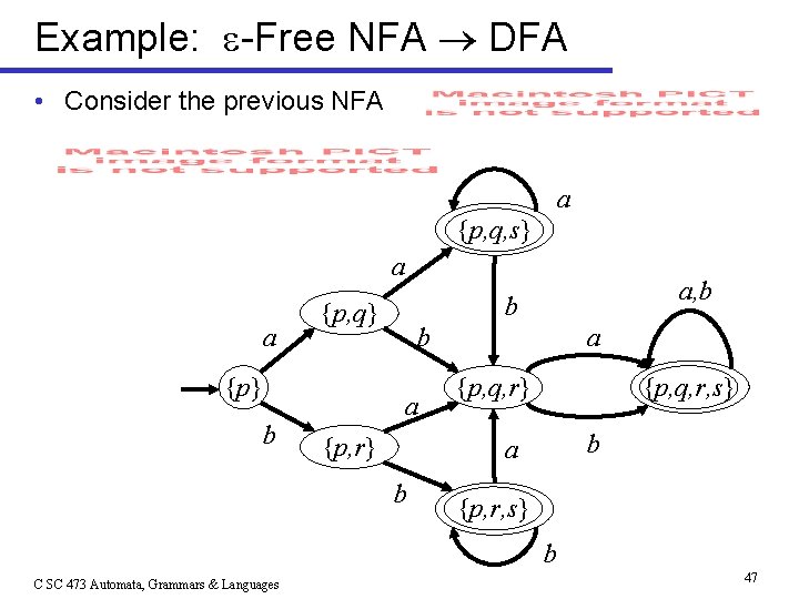 Example: -Free NFA DFA • Consider the previous NFA a {p, q, s} a