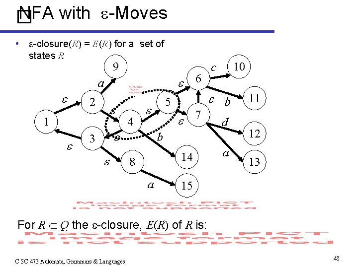 NFA with -Moves � • -closure(R) = E(R) for a set of states R