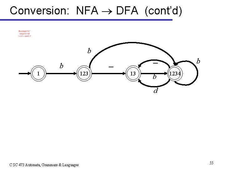 Conversion: NFA DFA (cont’d) b b 1 123 13 b b 1234 d C