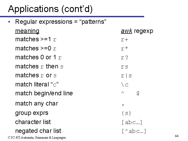 Applications (cont’d) • Regular expressions = “patterns” meaning matches >=1 r matches >=0 r