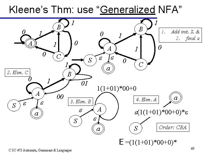 Kleene’s Thm: use “Generalized NFA” 0 B 1 A 0 0 1 0 0