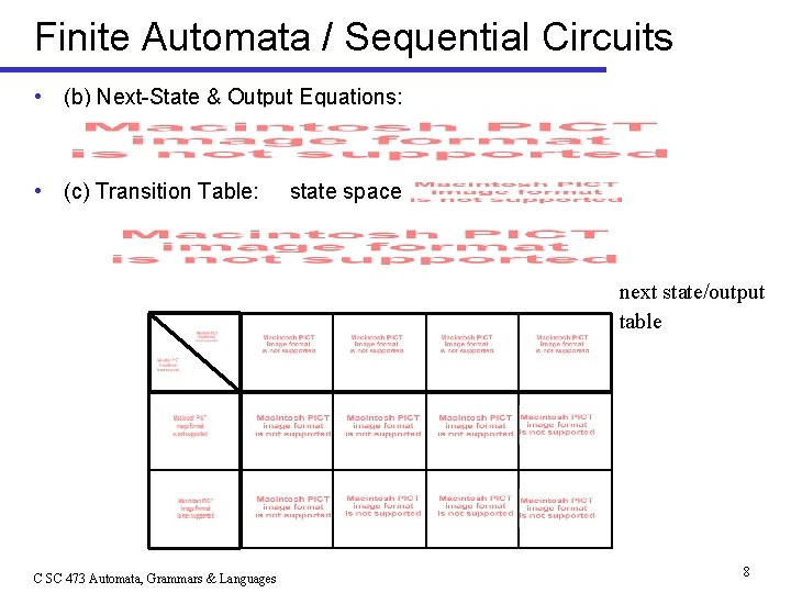 Finite Automata / Sequential Circuits • (b) Next-State & Output Equations: • (c) Transition