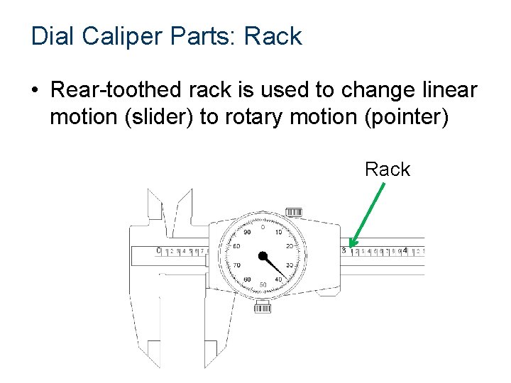 Dial Caliper Parts: Rack • Rear-toothed rack is used to change linear motion (slider) Dial Caliper Parts: Rack • Rear-toothed rack is used to change linear motion (slider)