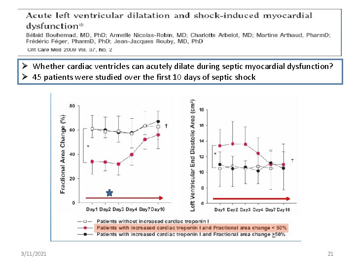 Ø Whether cardiac ventricles can acutely dilate during septic myocardial dysfunction? Ø 45 patients