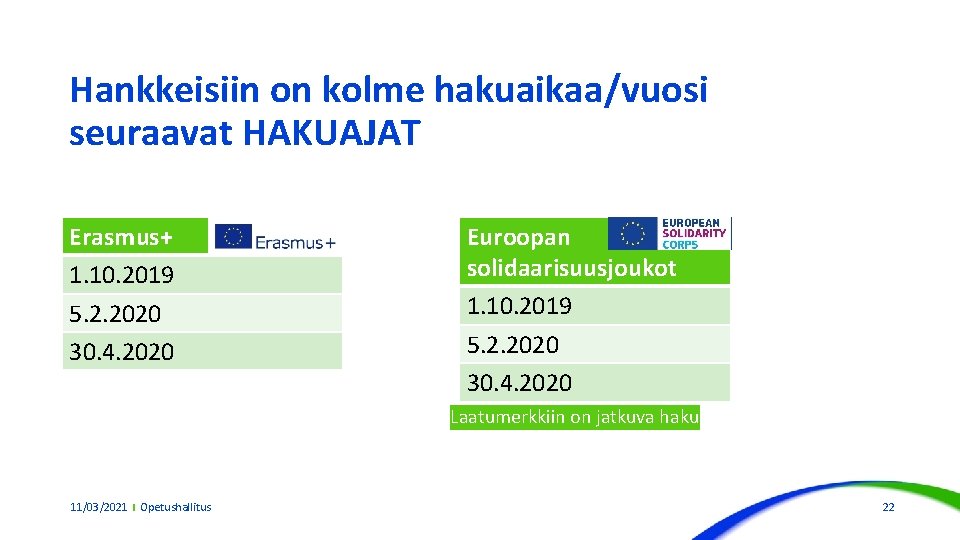 Hankkeisiin on kolme hakuaikaa/vuosi seuraavat HAKUAJAT Erasmus+ 1. 10. 2019 5. 2. 2020 30.