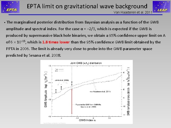 EPTA limit on gravitational wave background Van Haasteren et al. 2011 • The marginalised