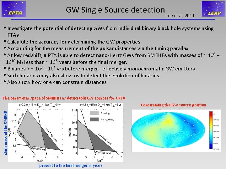 GW Single Source detection Lee et al. 2011 • Investigate the potential of detecting