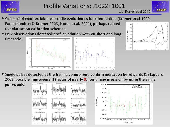 Profile Variations: J 1022+1001 Liu, Purver et al 2012 • Claims and counterclaims of