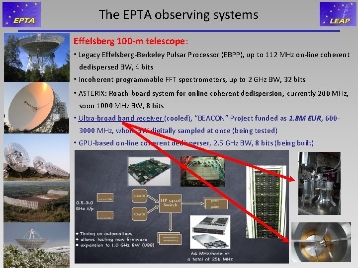 The EPTA observing systems Effelsberg 100 -m telescope: • Legacy Effelsberg-Berkeley Pulsar Processor (EBPP),