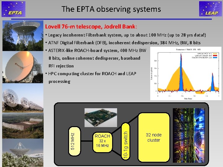 The EPTA observing systems Lovell 76 -m telescope, Jodrell Bank: • Legacy incoherent Filterbank