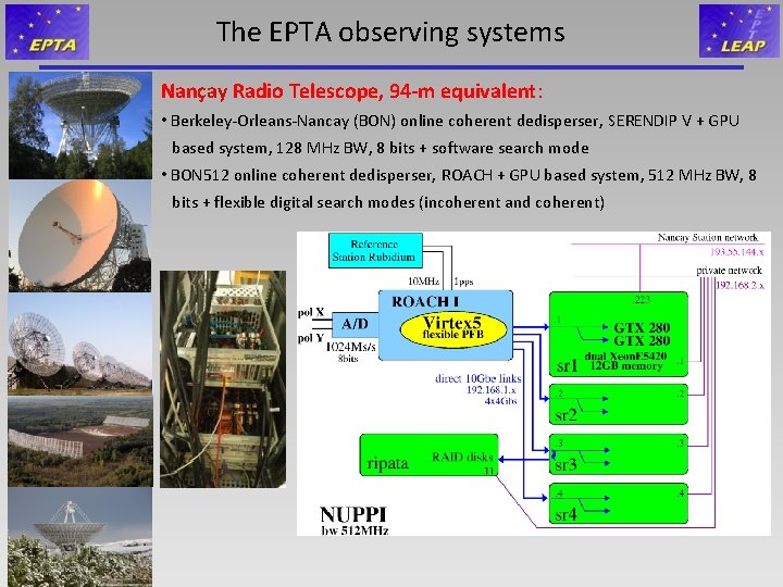 The EPTA observing systems Nançay Radio Telescope, 94 -m equivalent: • Berkeley-Orleans-Nancay (BON) online