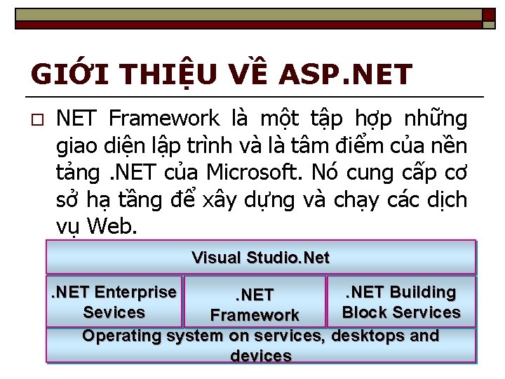 GIỚI THIỆU VỀ ASP. NET o NET Framework là một tập hợp những giao